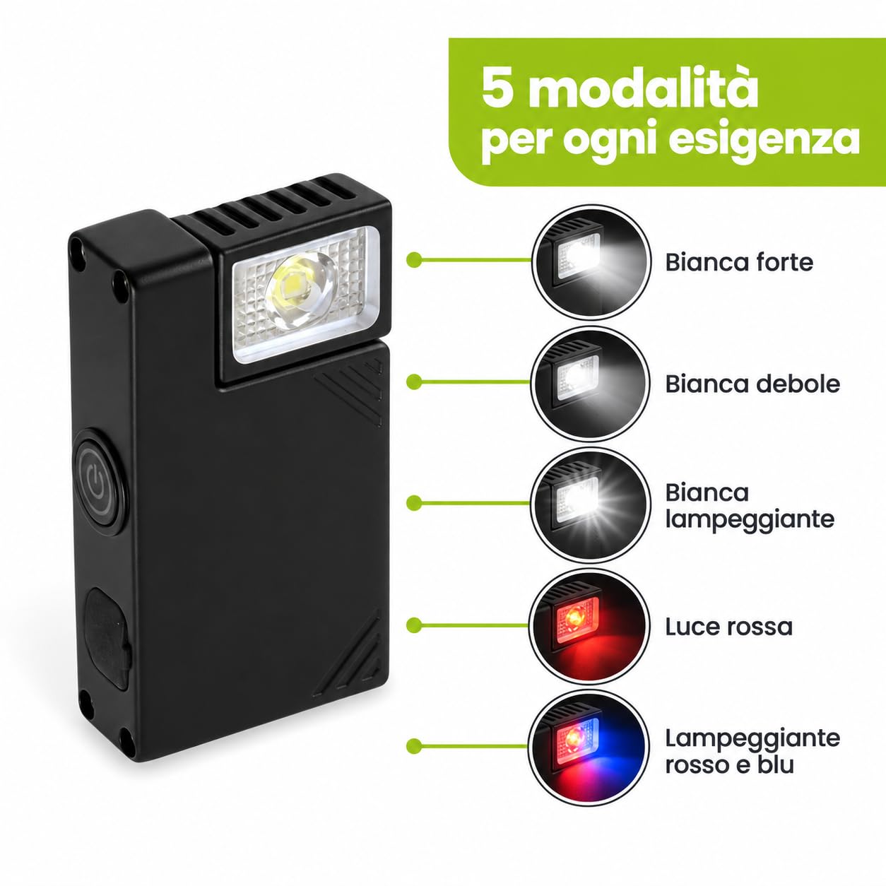 Luce da Lavoro LED Ricaricabile 2W 150 lm, 5 Modalità, Orientabile 180°