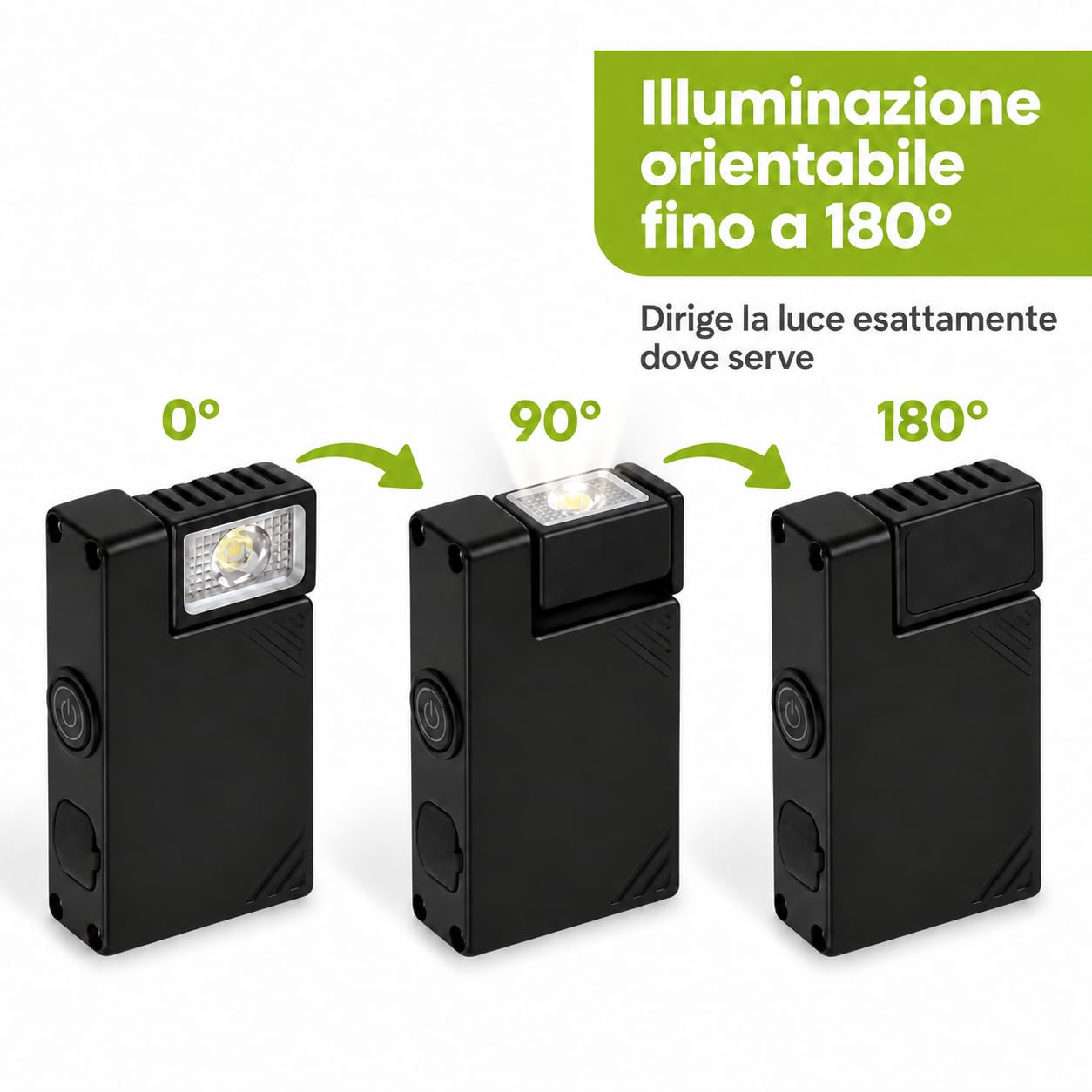 Luce da Lavoro LED Ricaricabile 2W 150 lm, 5 Modalità, Orientabile 180°