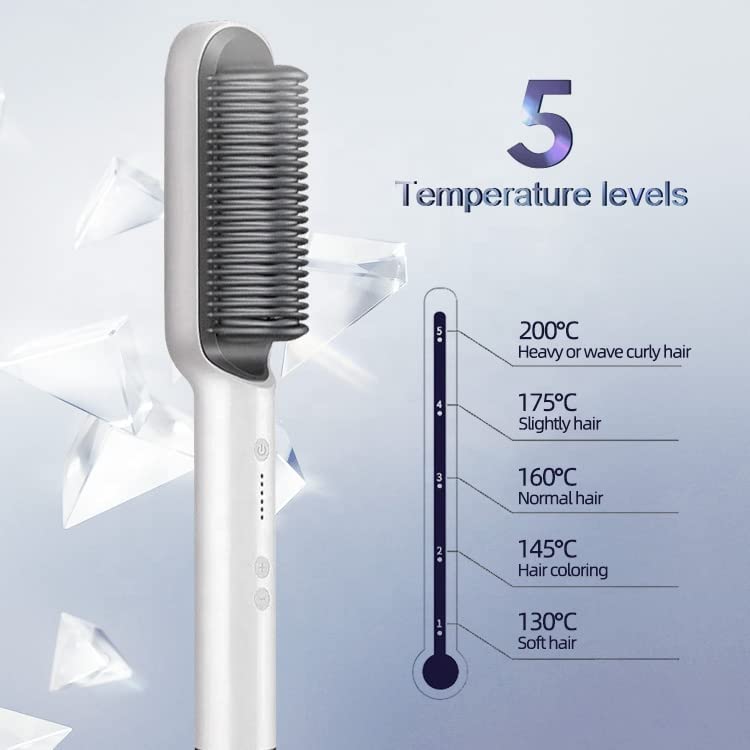 TekOne Spazzola Elettrica Modellante 2 in 1 Multi-Funzionale