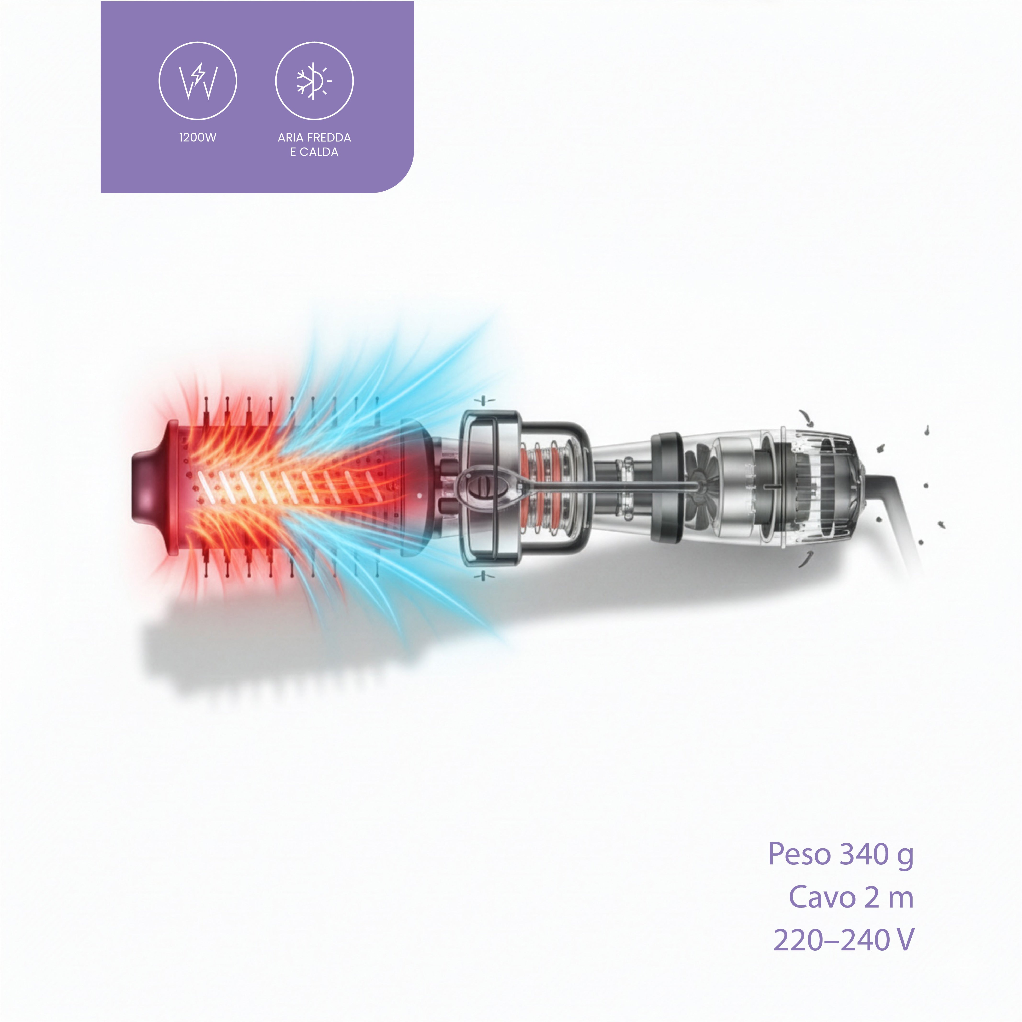 Tekone Spazzola Asciugacapelli 1200W con Aria Calda/Fredda e 4 Temperature