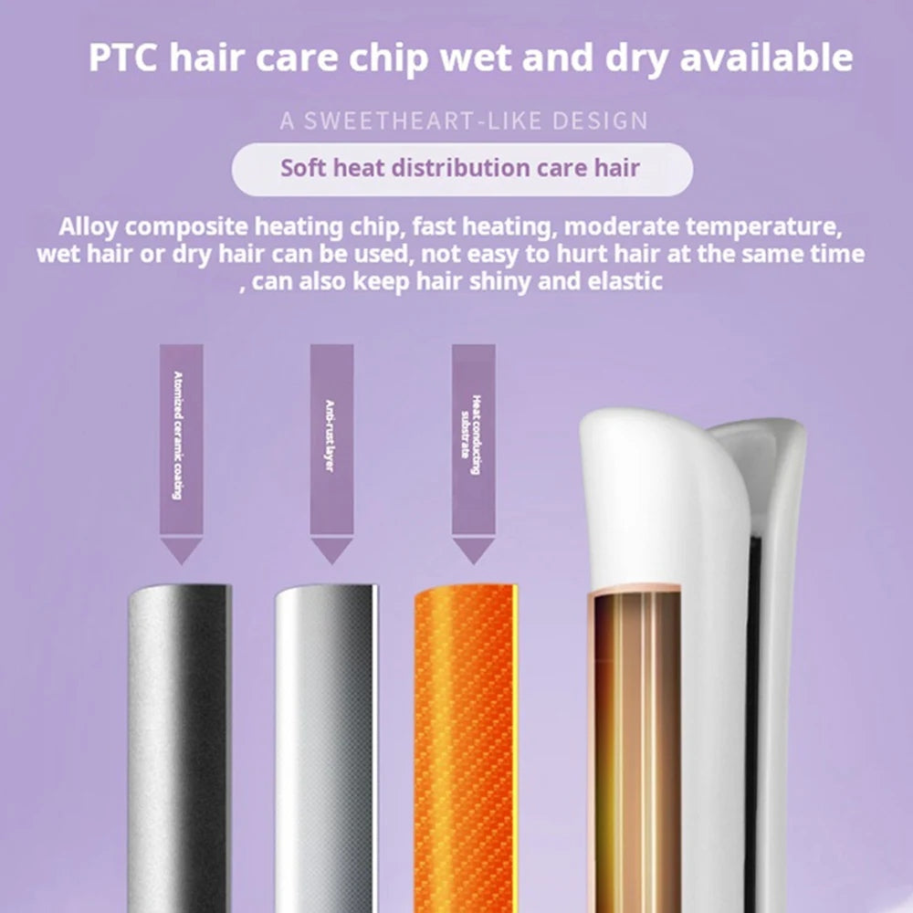 TekOne Piastra Multifunzione per Capelli con Tecnologia PTC