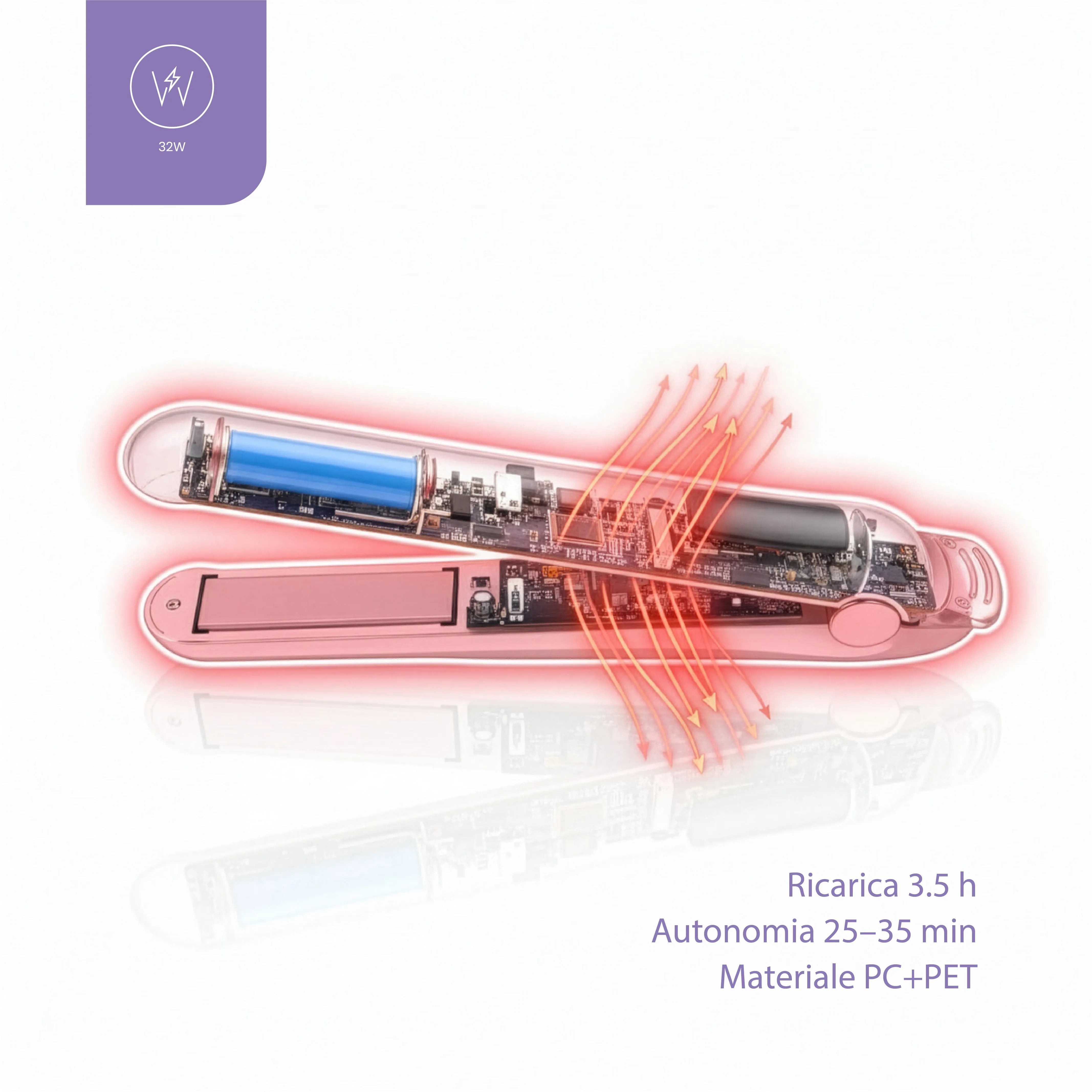 Tekone Piastra Lisciante Ricaricabile 32W con Batteria 4500mAh e USB