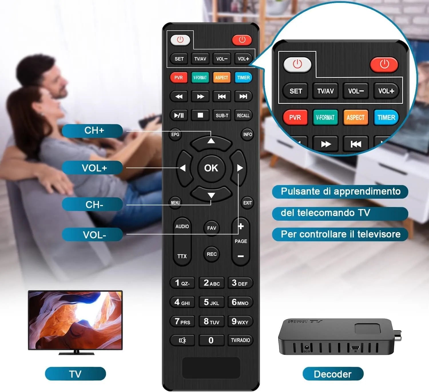 Decoder DVB-T2 Stick HDMI Tekone HD-188 | Full HD 1080P, H.265, Dolby, USB