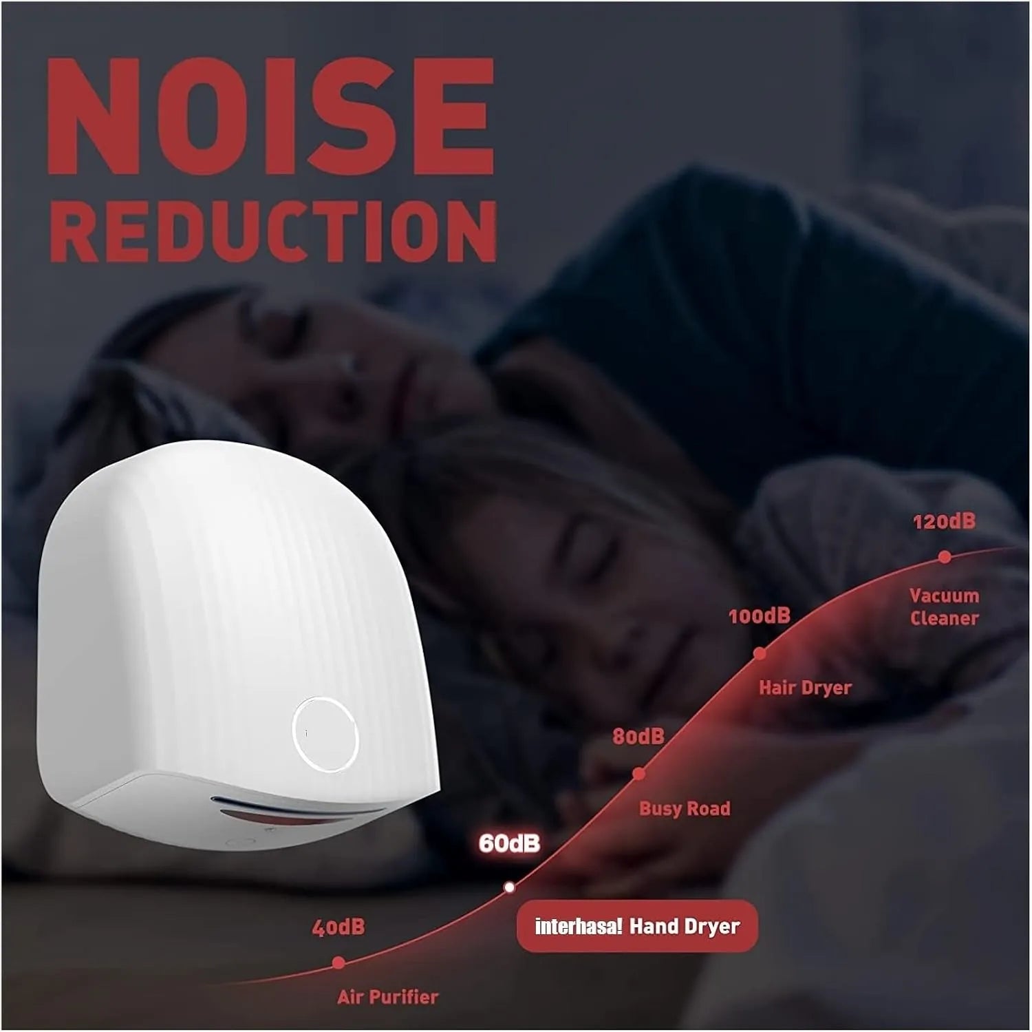 Tekone Asciugamani Elettrico Automatico 1200W a Sensore Infrarossi