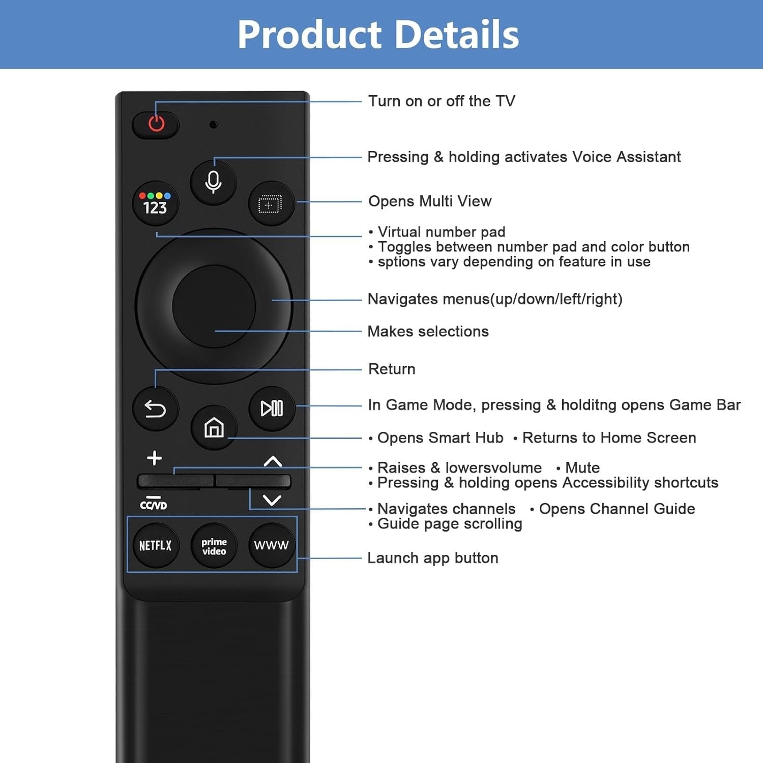 Telecomando Universale TekOne per Smart TV – Compatibile Samsung