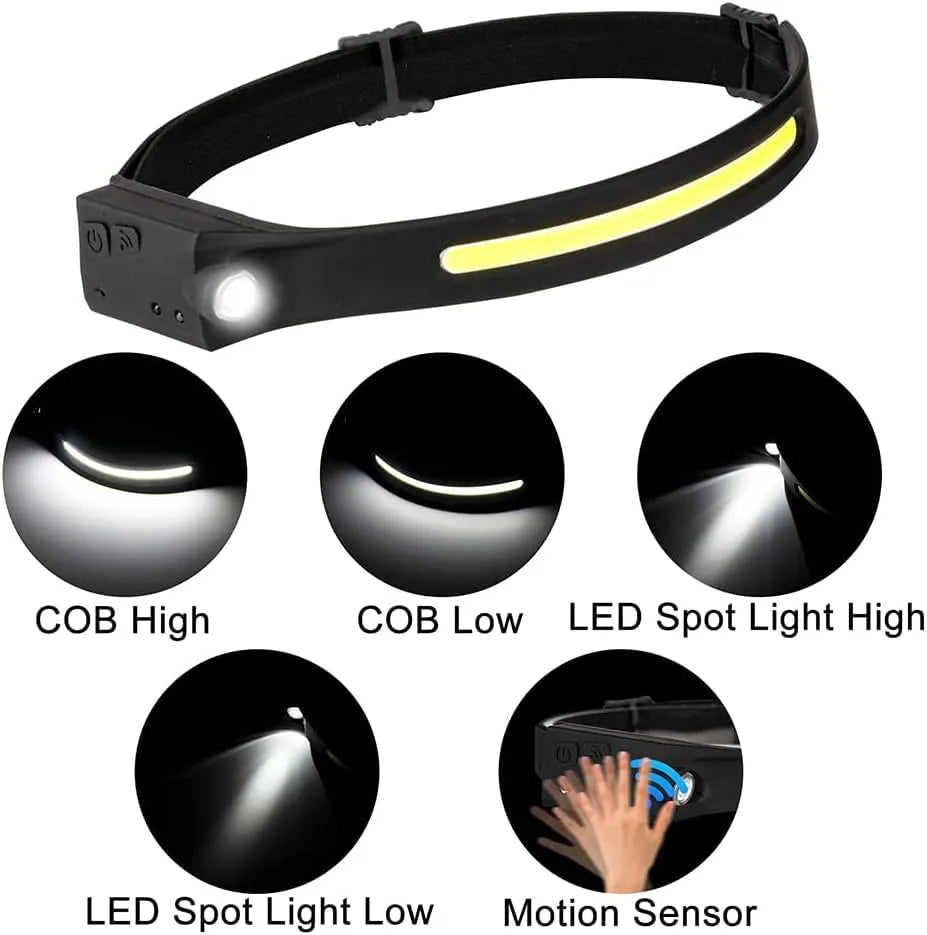 Tekone Luce LED/COB Frontale Ricaricabile 3W 150LM con Sensore