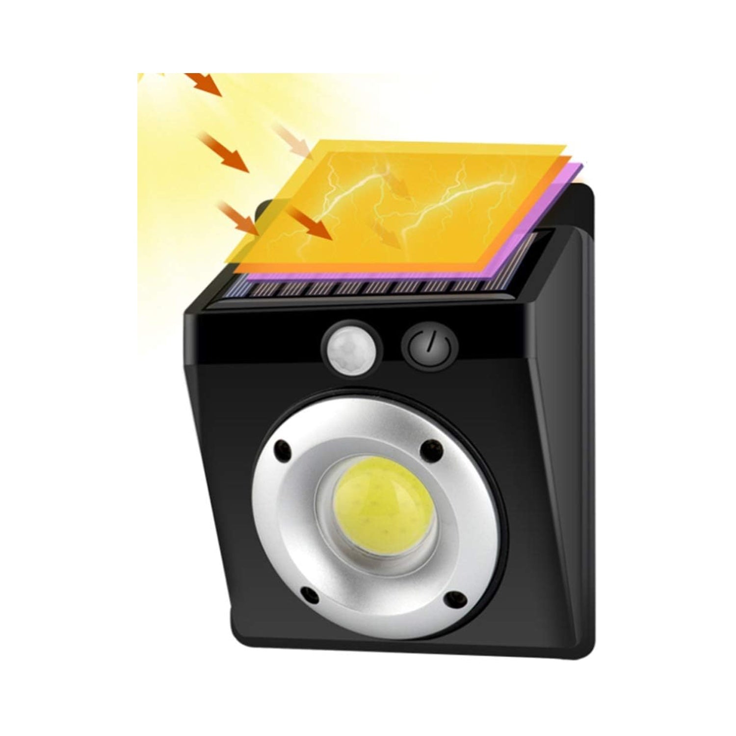 Lampada Solare da Parete TekOne con Sensore di Movimento – 10W COB, IP65
