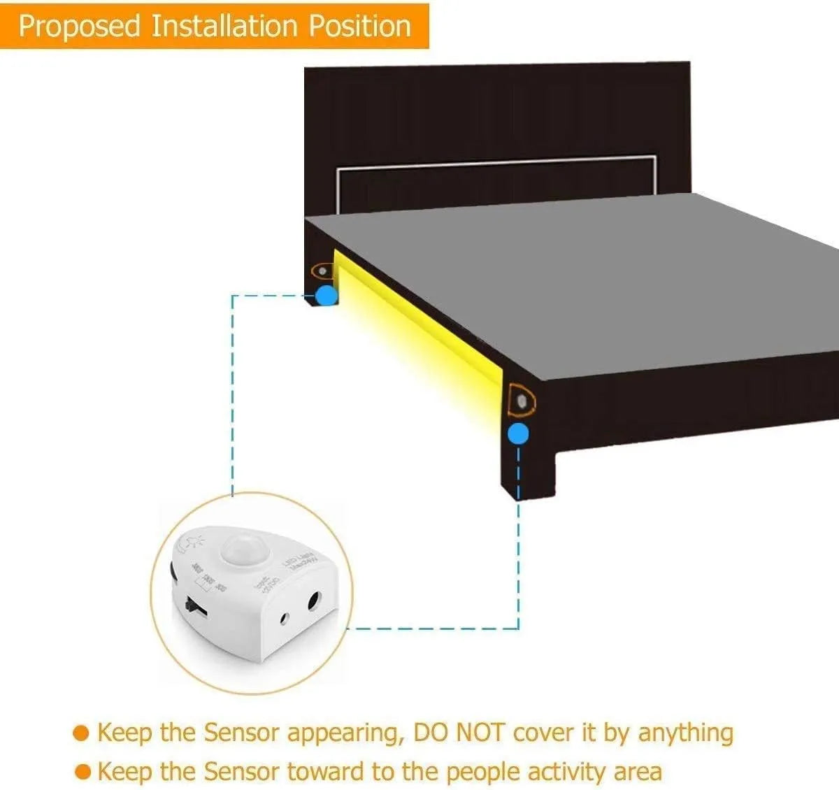 Tekone Striscia LED Luminosa 1 Metro con Sensore di Movimento PIR