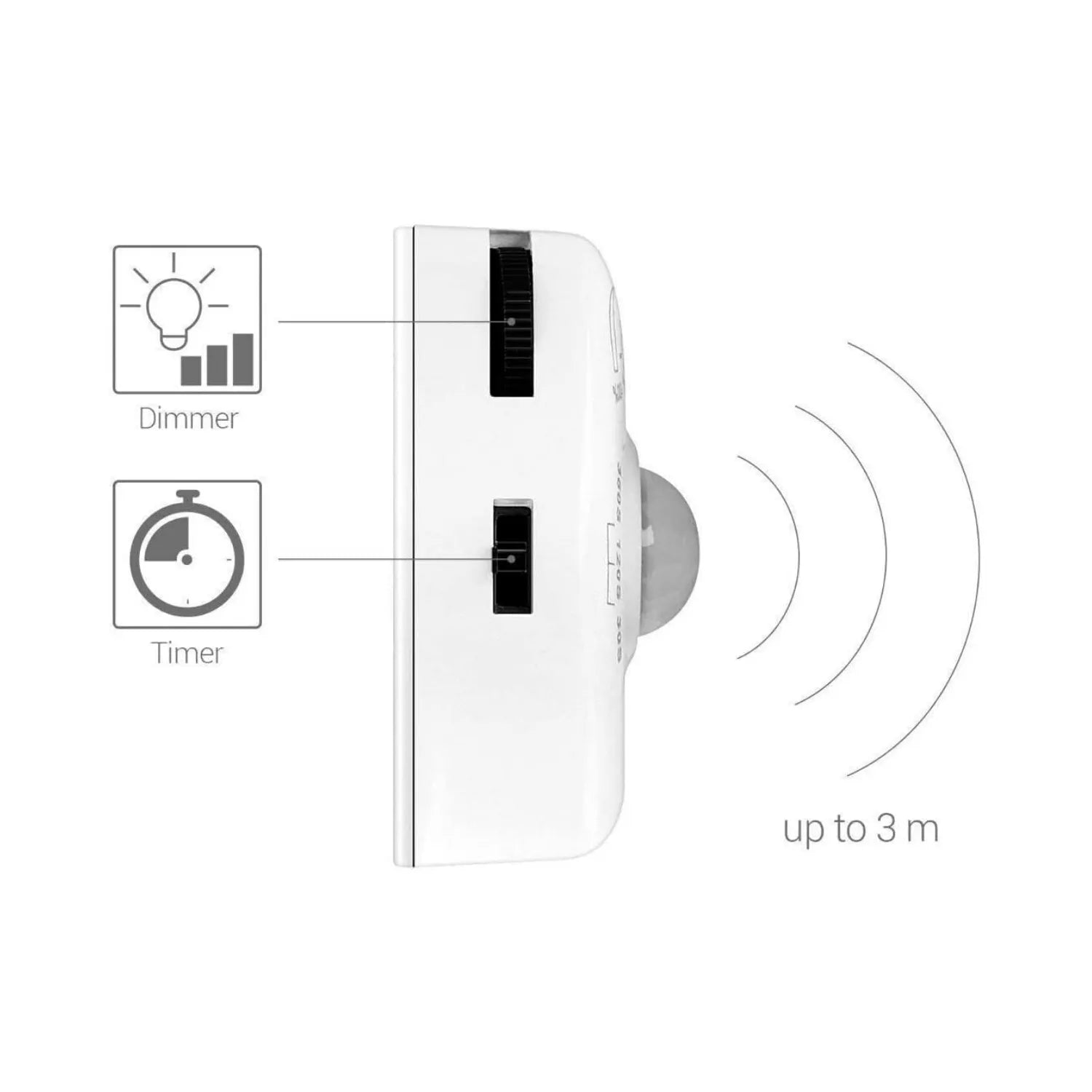 Tekone Striscia LED Luminosa 1 Metro con Sensore di Movimento PIR