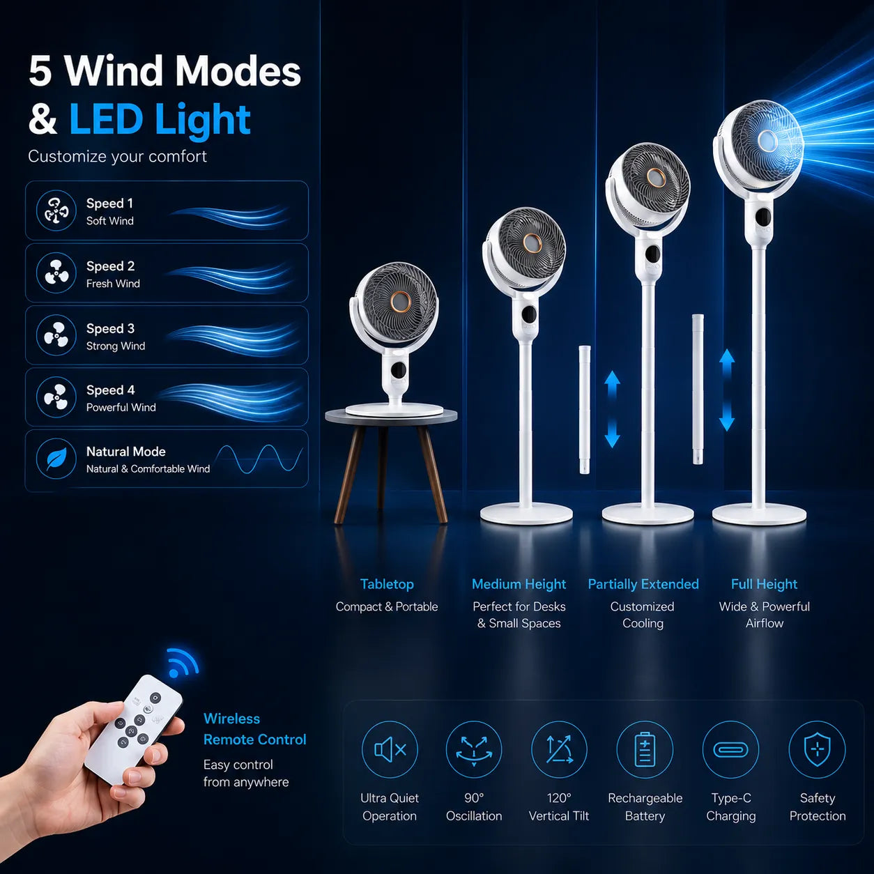 Tekone Ventilatore a Piantana Ricaricabile con Telecomando e LED