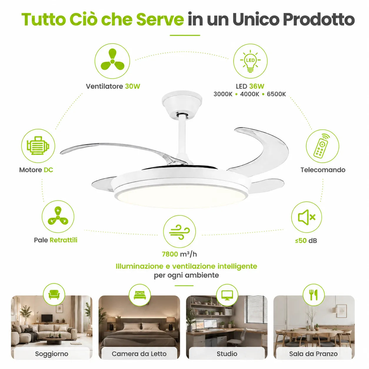 Tekone Lampadario LED con Ventilatore Retrattile 36W e Telecomando